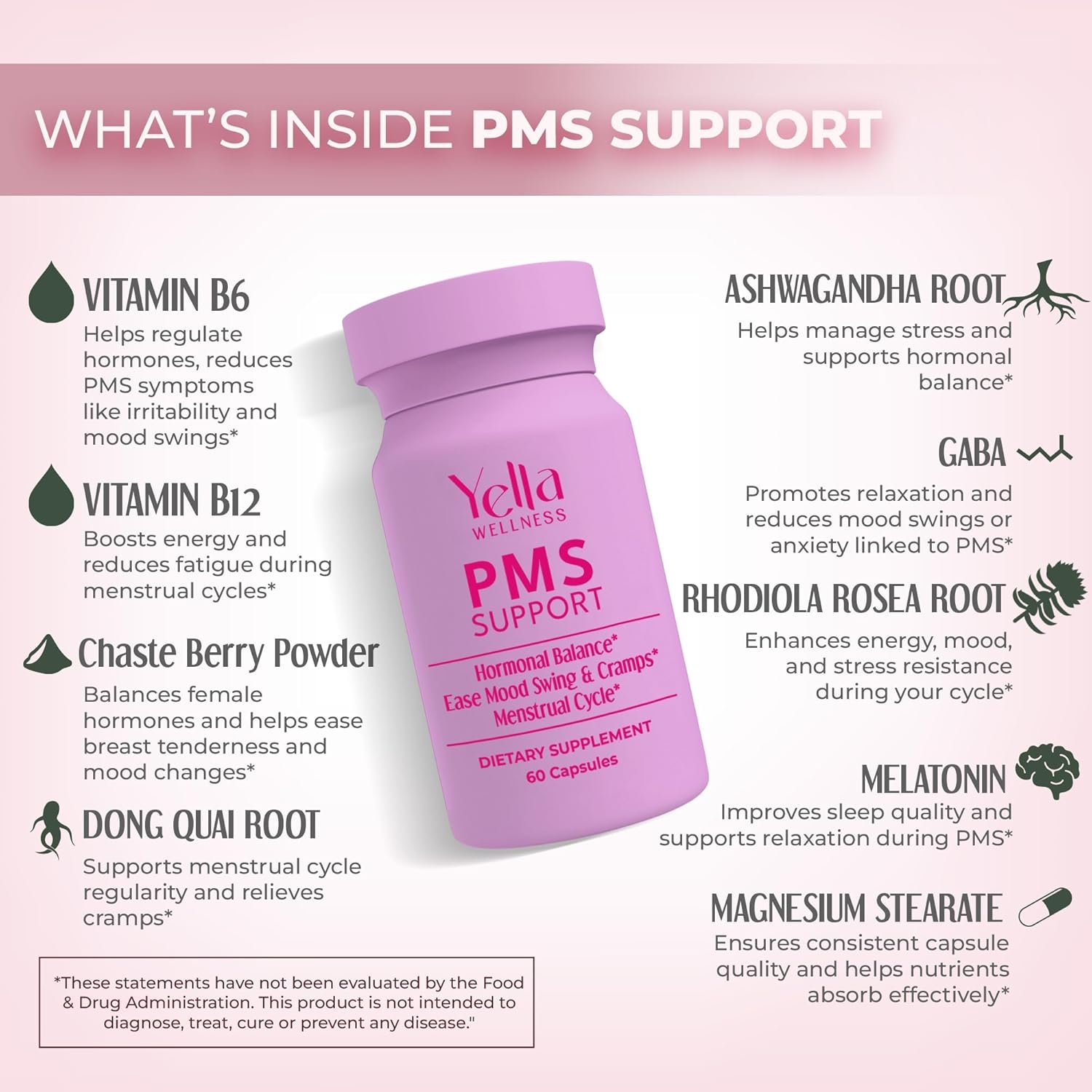 PMS Support